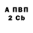 МЕФ мука Carmen Ellington